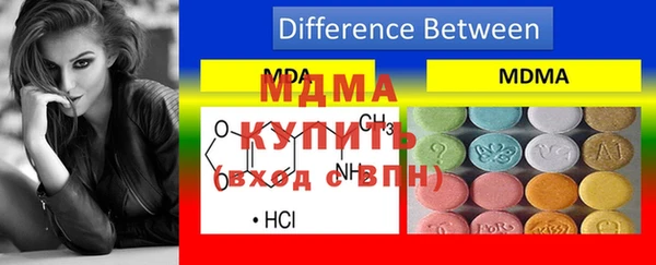 прущая мука Вязники